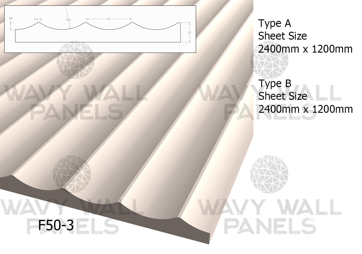 Fluted Wall Panels 